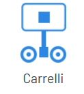 /media/Ergo-Carrello.jpg