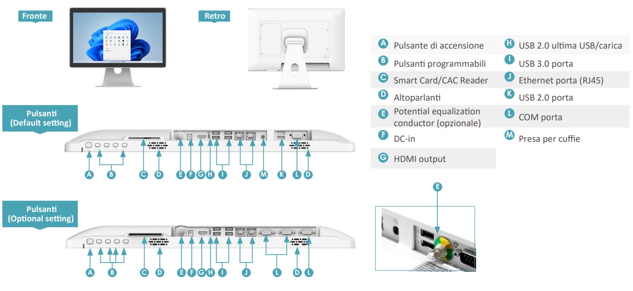 /media/Panel-PC-Medicale-502TXQ-TEC2.jpg