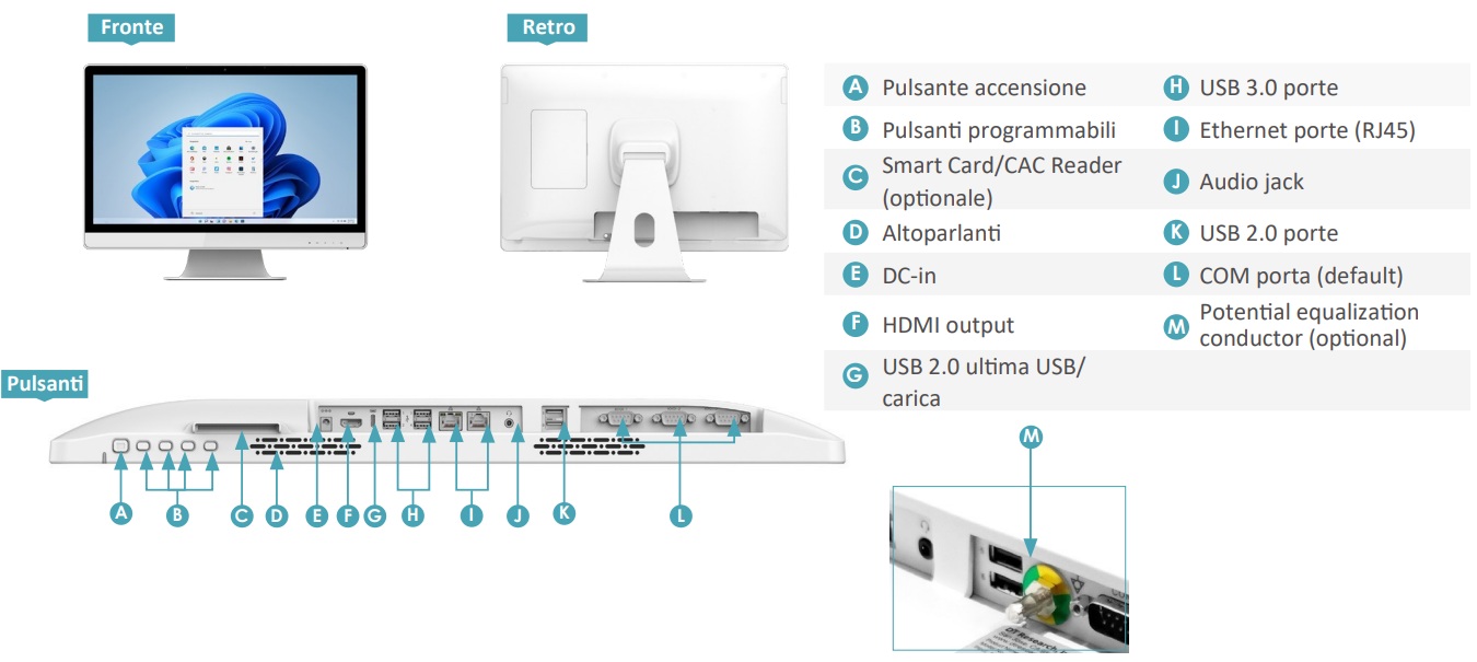 /media/Panel-PC-Medicale-504TXQ-TEC2.jpg
