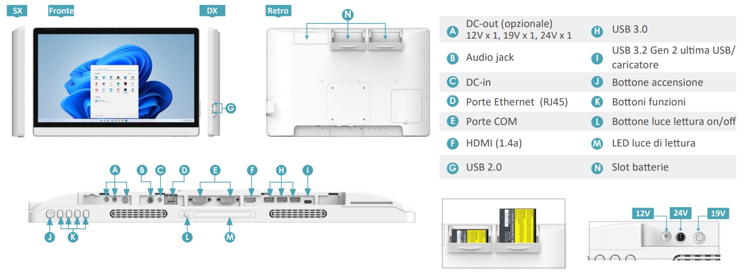 /media/Panel-PC-Medicale-582TXQ-TEC2.jpg