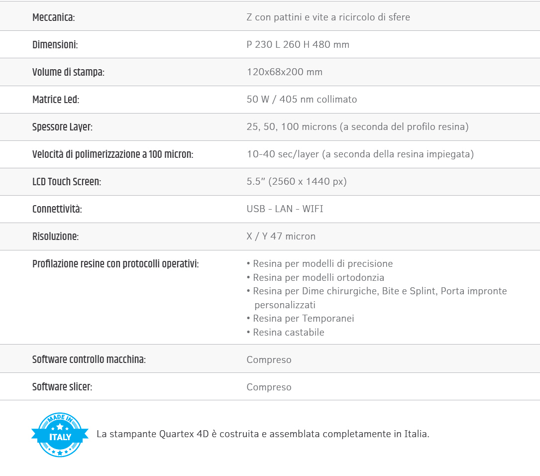 /media/Quartex-4d-tech.jpg