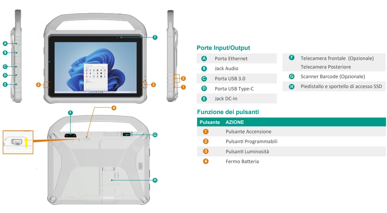 /media/Tablet-Medicale-302MDXQ-TEC2.jpg