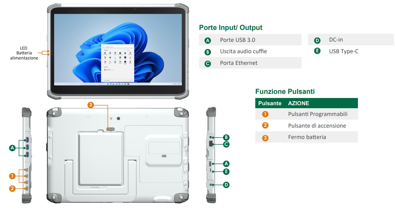 /media/Tablet-Medicale-316TMDXQ-TEC2.jpg
