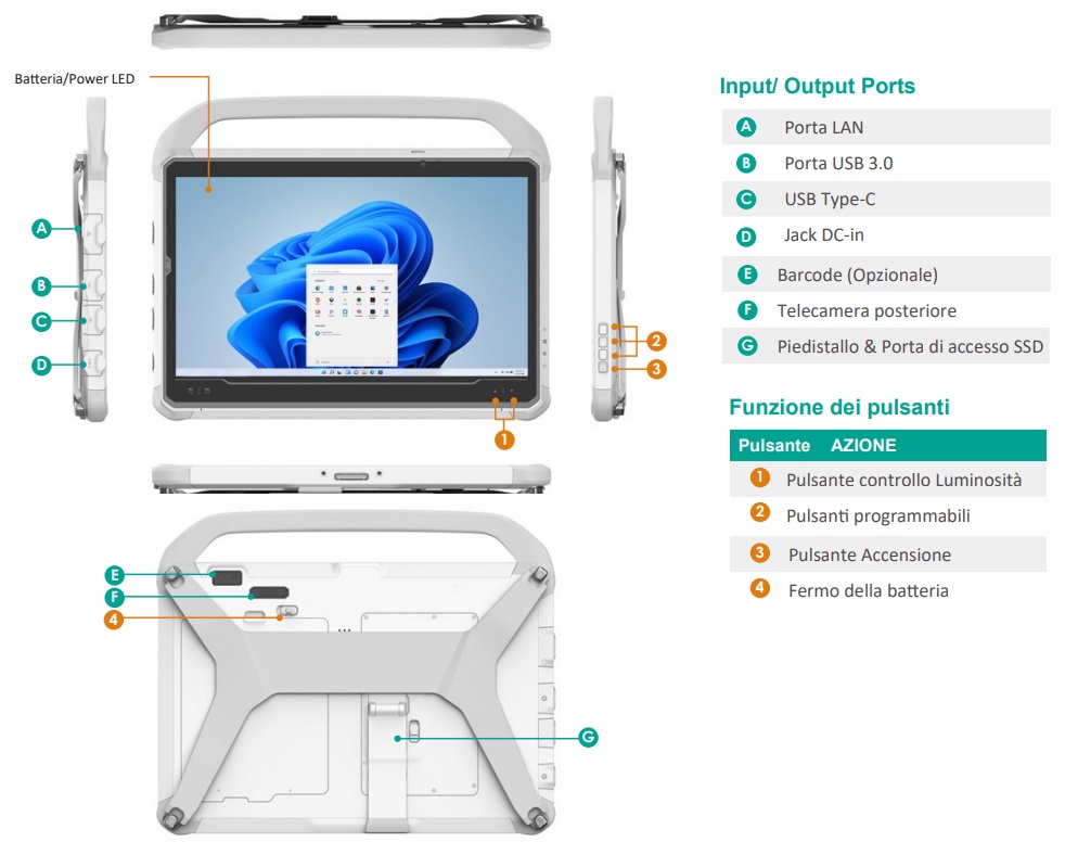 /media/Tablet-Medicale-323MDXQ-TEC2.jpg