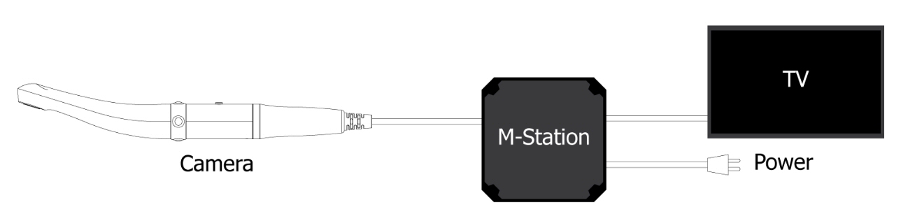 /media/Tele/M-Station-3.jpg
