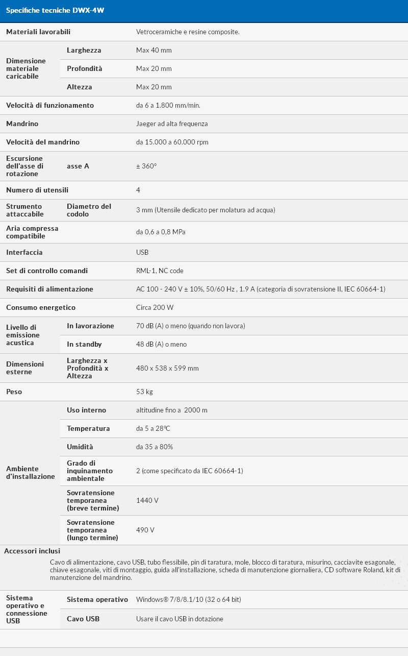 /media/dwx-4w-9.jpg